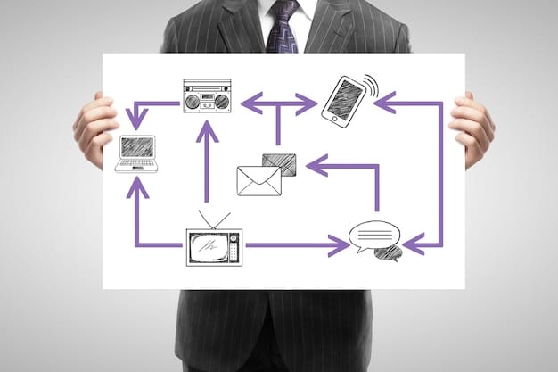 A person using a smartphone app that displays the Eisenhower Matrix, with icons representing different types of tasks (e.g., meetings, emails, projects) organized within the quadrants.