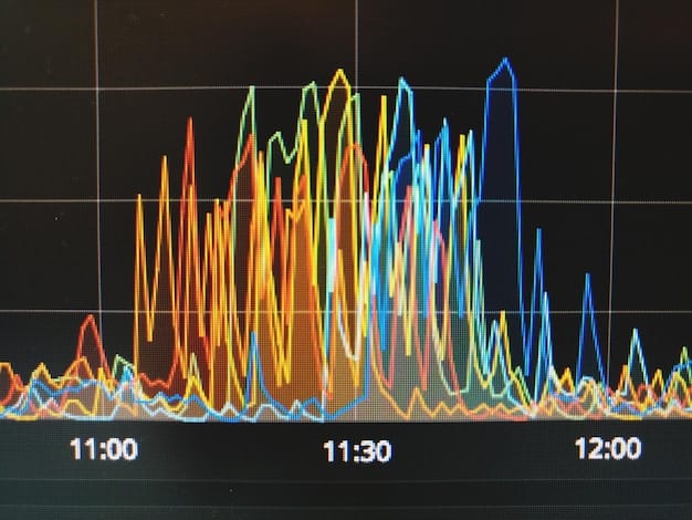 A graph showing brainwave frequencies (Delta, Theta, Alpha, Beta, Gamma) and their corresponding mental states (e.g., deep sleep, relaxation, focus, etc.). The graph illustrates how binaural beats are believed to entrain brainwaves to achieve specific mental states.