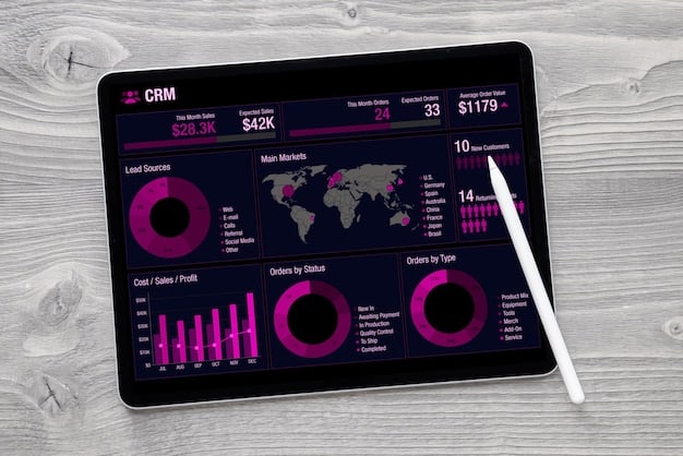Excel interface with vibrant charts analyzing revenue forecasting, highlighting growth trends and comparative data.