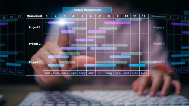 A screenshot of a project management software interface showing tasks assigned, deadlines, and progress bars, emphasizing the efficiency and clarity it provides.