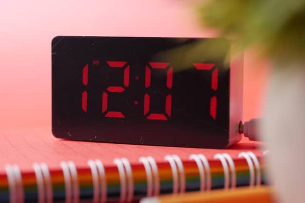 A digital clock displaying the gained 20 hours a week, with a pie chart showing the time distribution across different automated tasks. The visualisation highlights the efficiency and time-saving benefits.