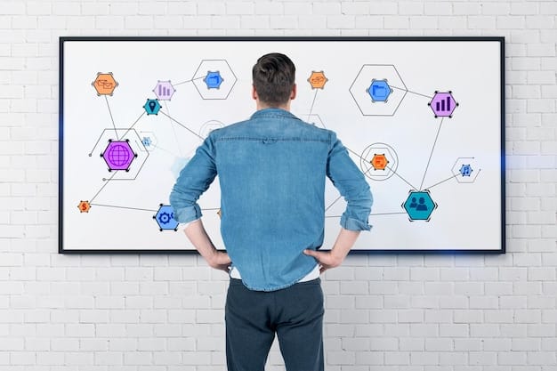 An individual using a digital whiteboard to illustrate the Eisenhower Matrix with various task examples assigned to each quadrant, set in a bright, collaborative workspace.