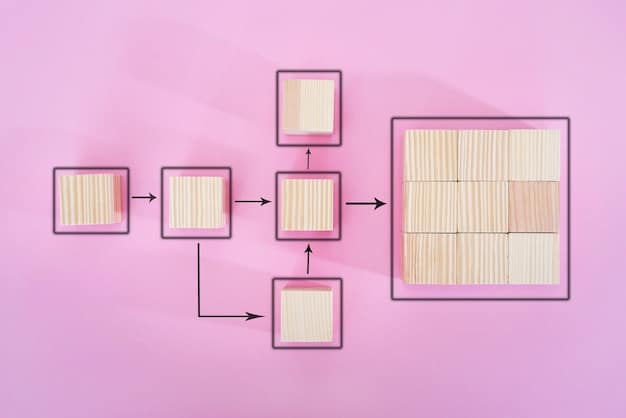 A visual depiction showcasing the integration of Kanban and Scrum methodologies. The image presents overlapping diagrams or icons representing both frameworks, highlighting the collaborative benefits and enhanced project management capabilities when the two are combined.