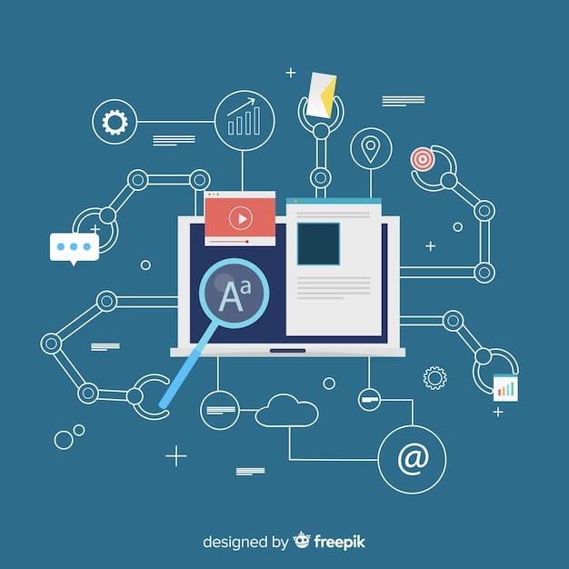 A digital flowchart illustrating a streamlined content creation process, with AI icons integrated at various stages like 
